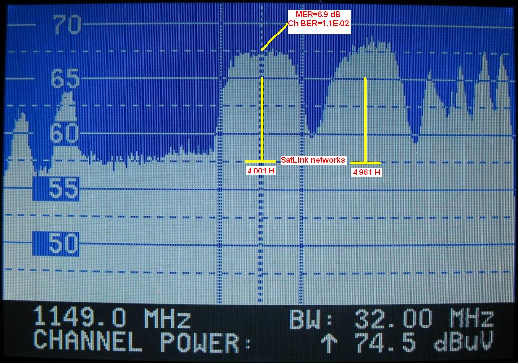 mr-alberto-simao-macau-s-a-r-asiasat-5-at-100-5-e-c-band-footprint